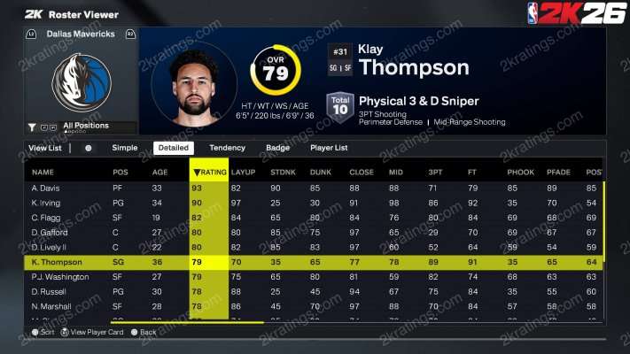 Klay Thompson